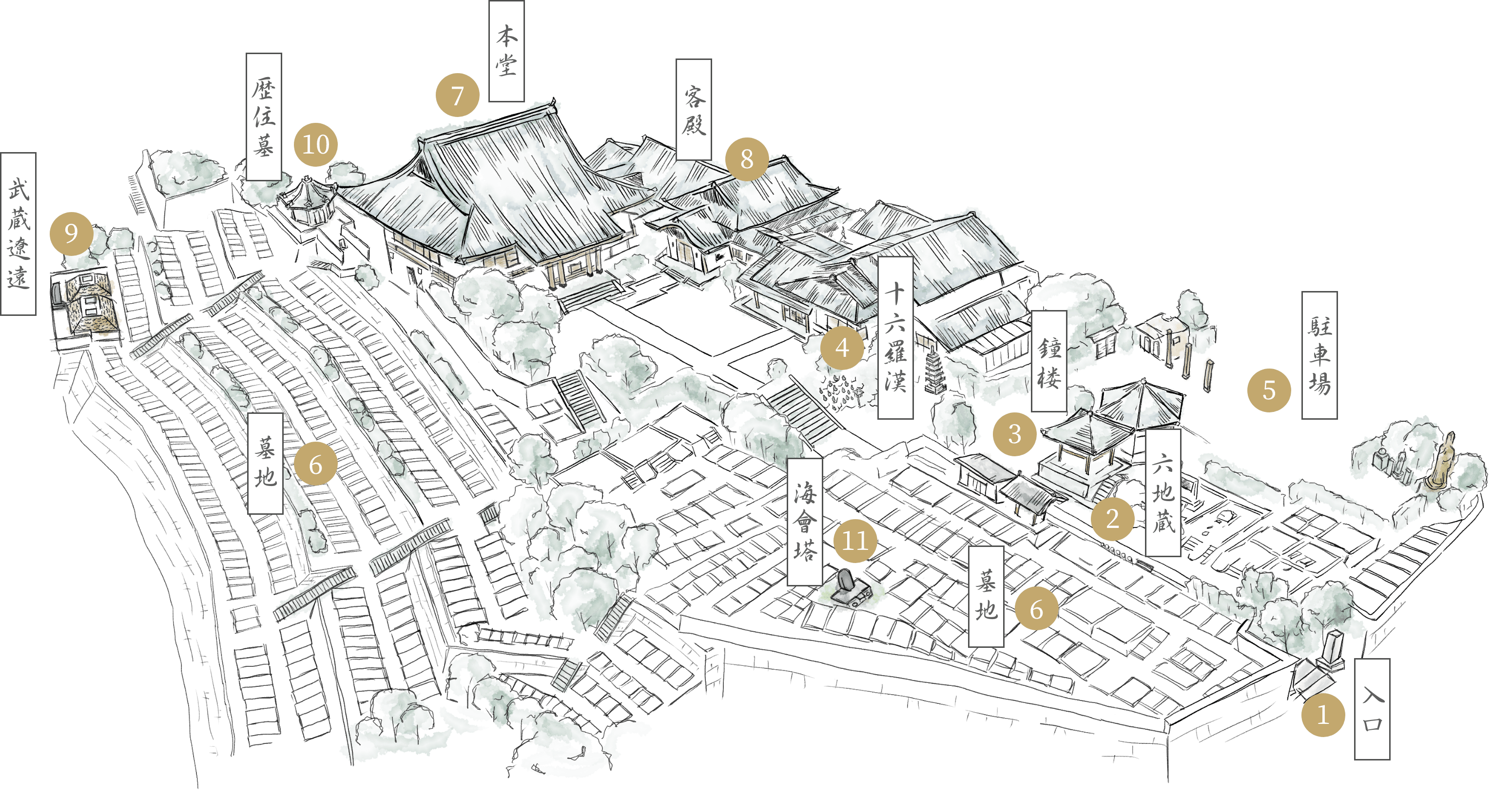 寳帒寺境内マップ